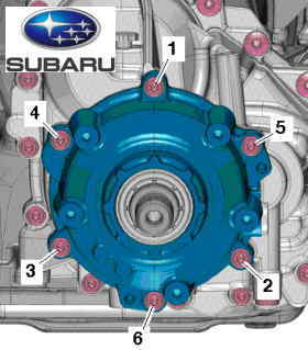 修理書 テレインセレクトインジケーターライトが点灯しない インプレッサ G4 WRX STI GUE GU7 GUD GU6 FB20+MA1 FB20